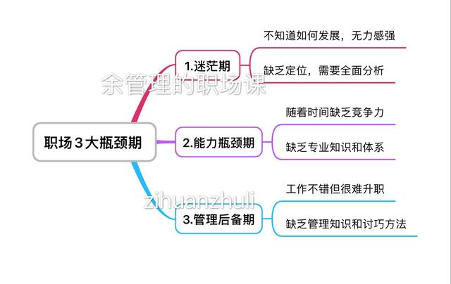 突破瓶颈！魔力宝贝资料站助你解决训练难题！